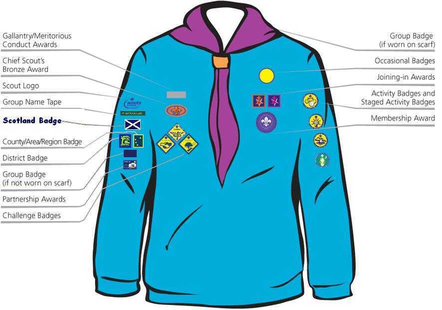 Beaver Uniform with badge placment on it