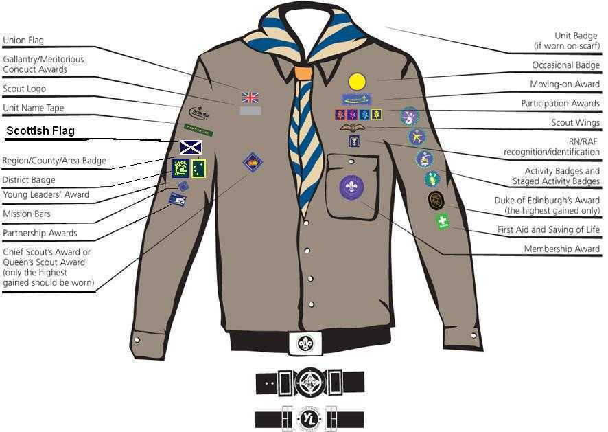 Explorer Uniform with badge placment on it