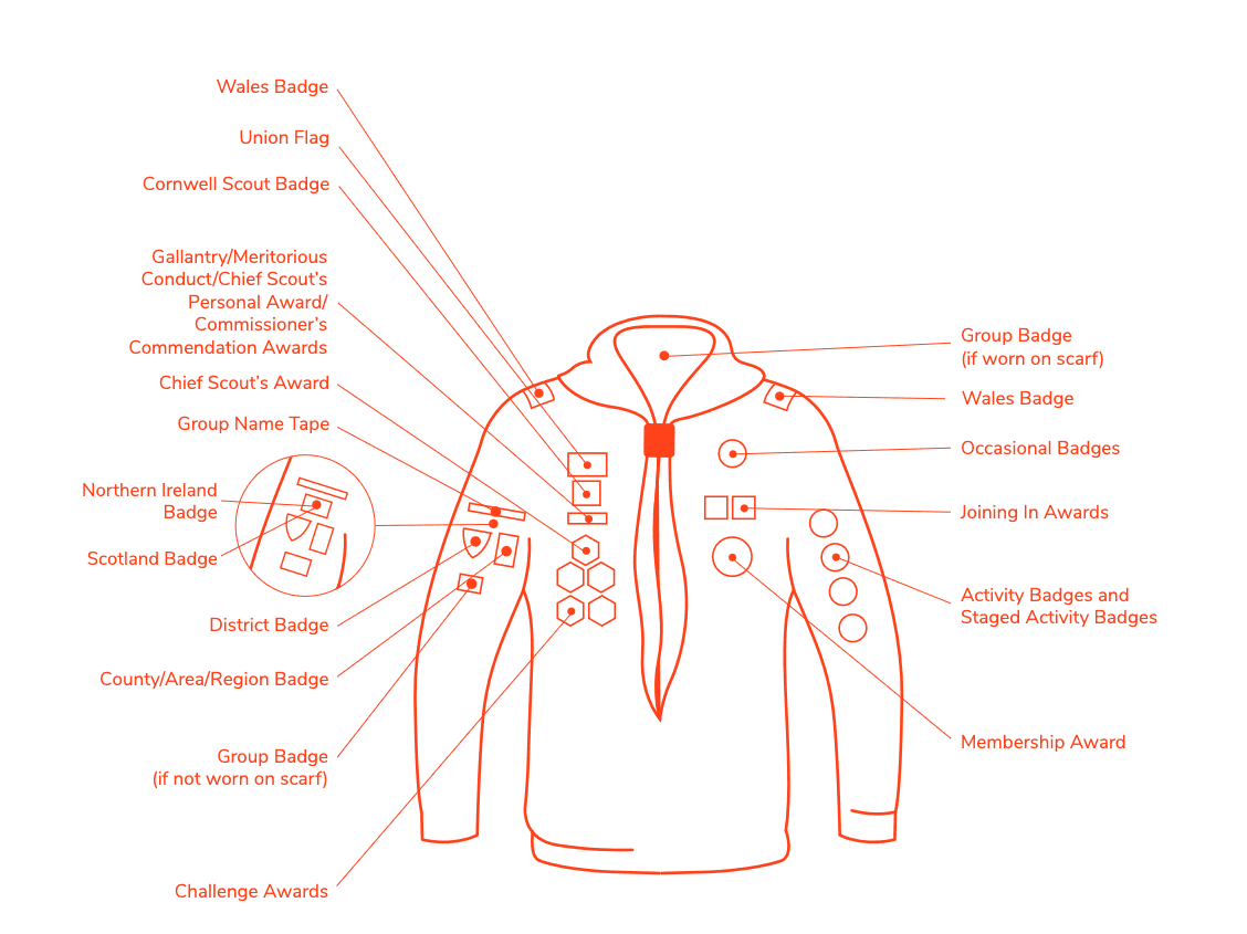 Squirrels Uniform with badge placment on it